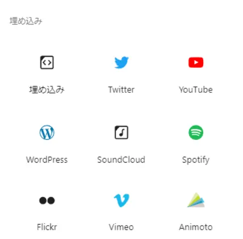 ブログカードの挿入