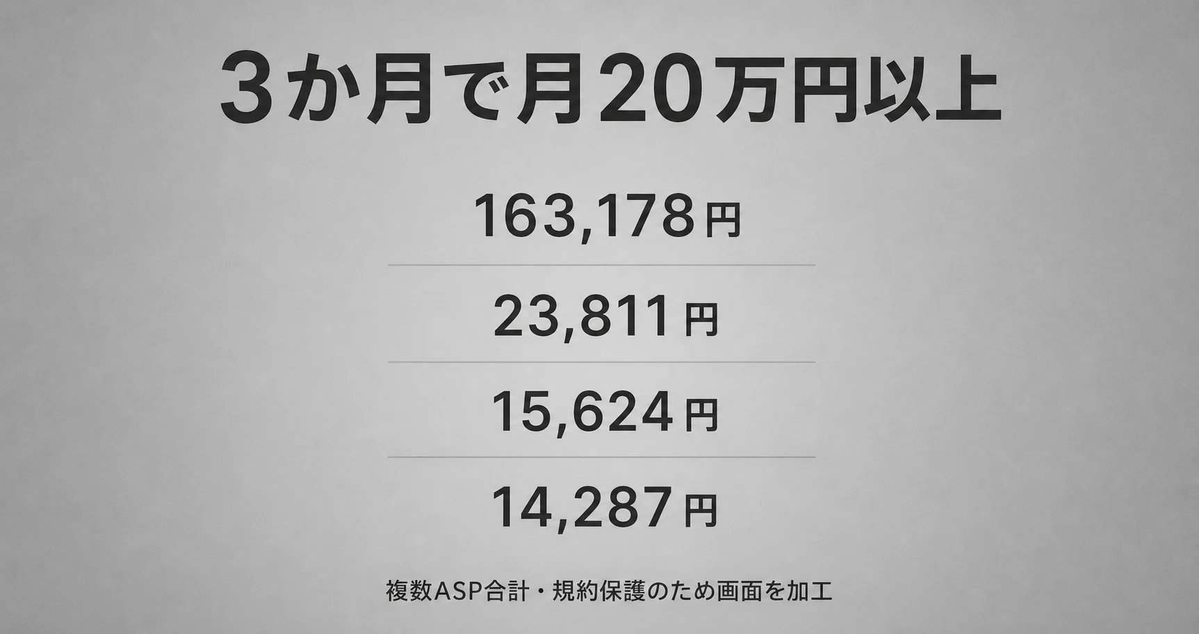 14 proof three month over 200k