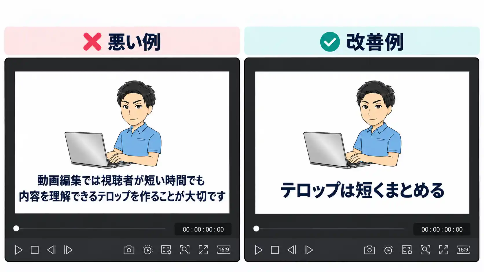 伝える内容を絞る