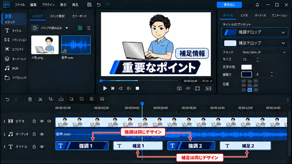 同じ役割のテロップは統一したデザイン使う