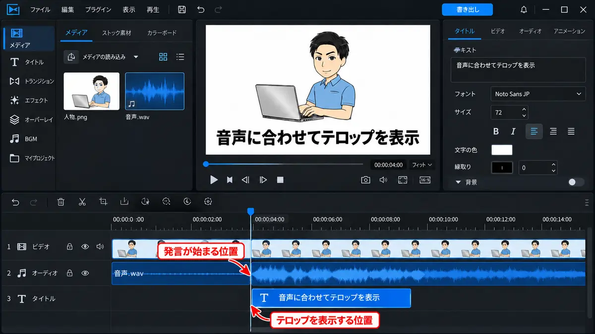 音声や映像に合わせたテロップ表示