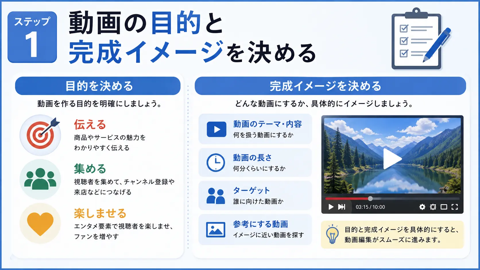 動画の目的と完成イメージを決める