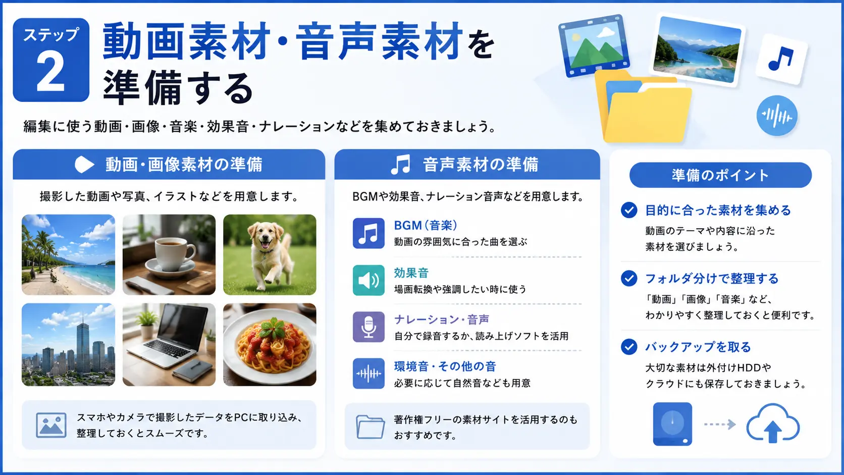 動画素材・音声素材を準備する