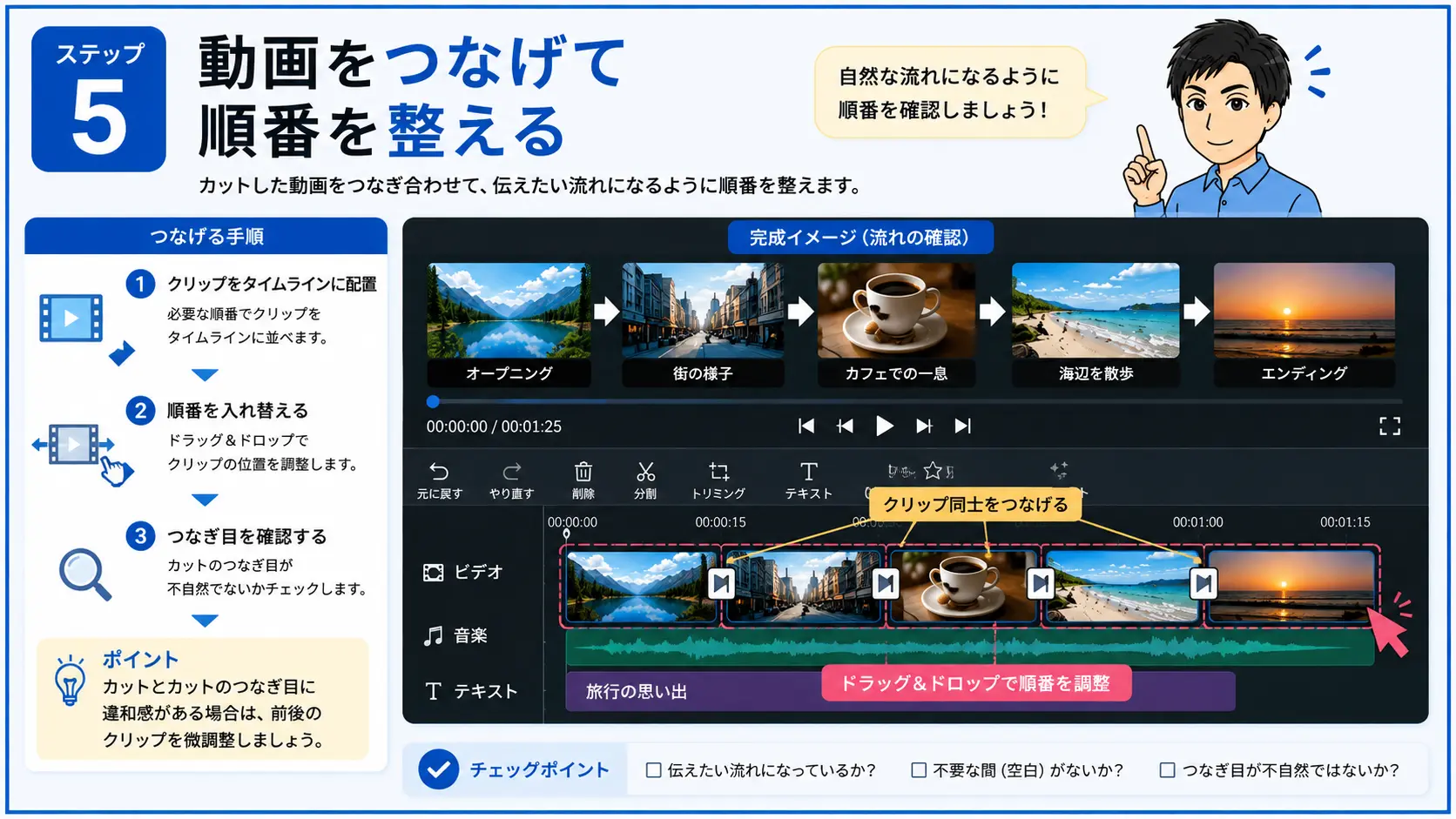 動画をつなげて順番を整える