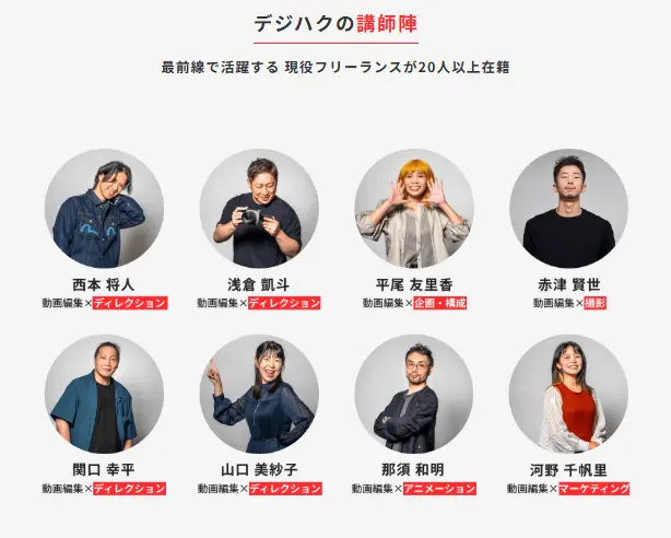 デジハクの講師陣