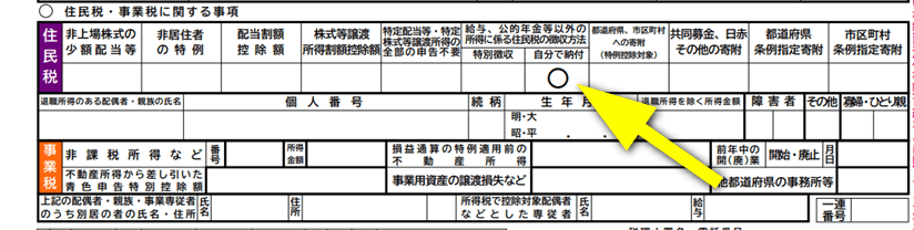 確定申告書