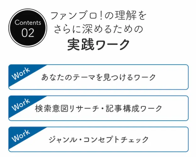 ファンブロの補足コンテンツ