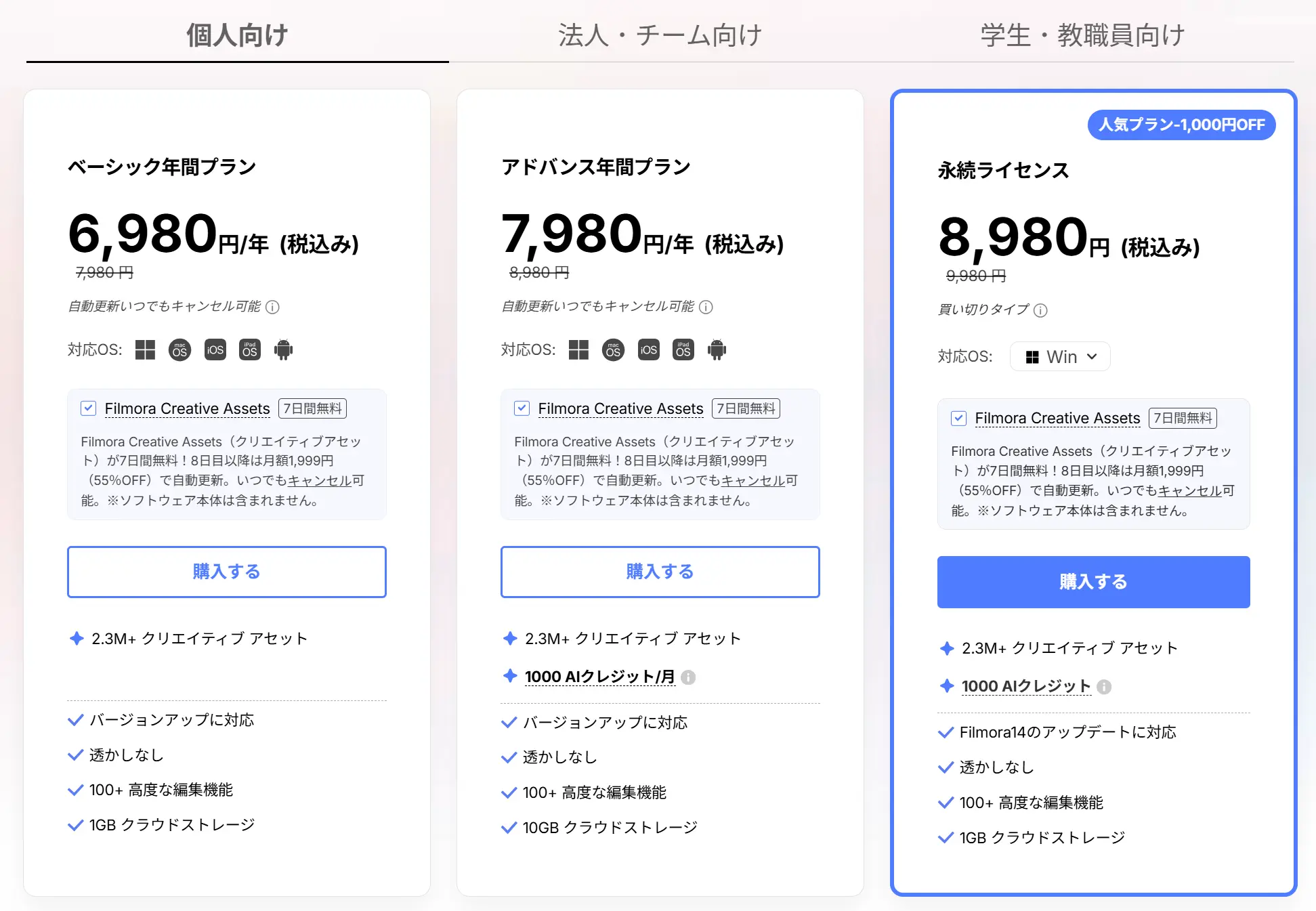 Filmoraのプラン