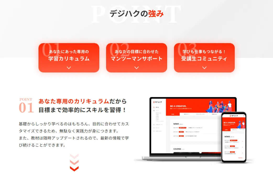 デジハクのサポート