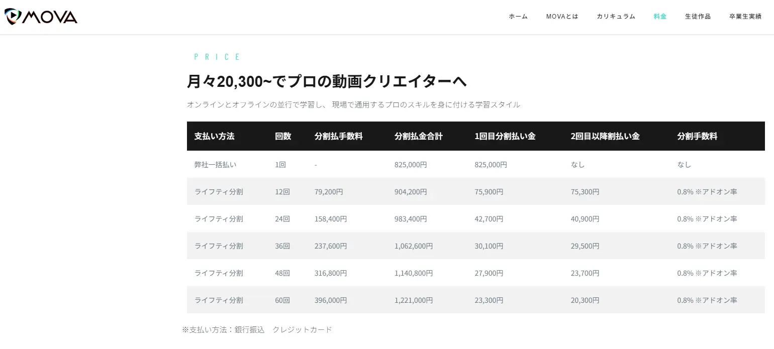 MOVAの料金表