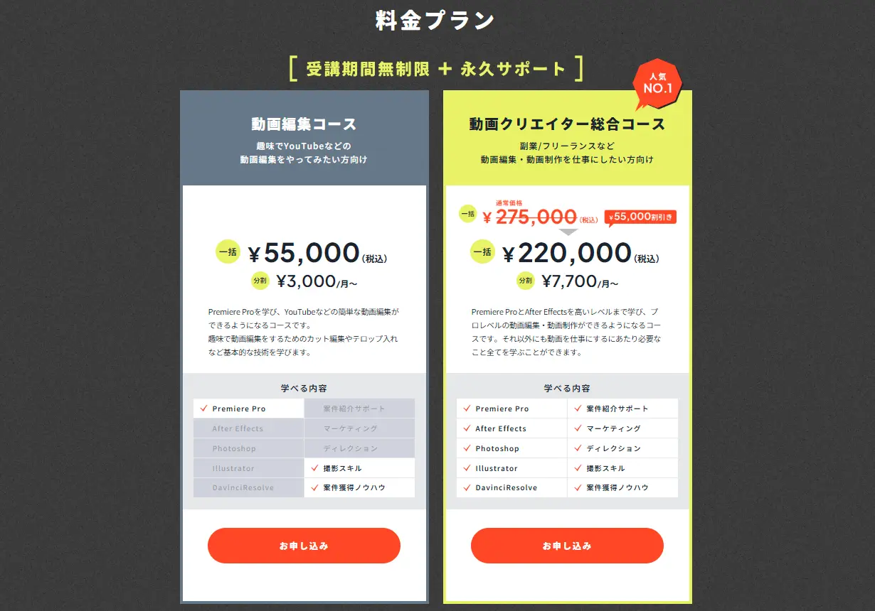 studio USの料金表