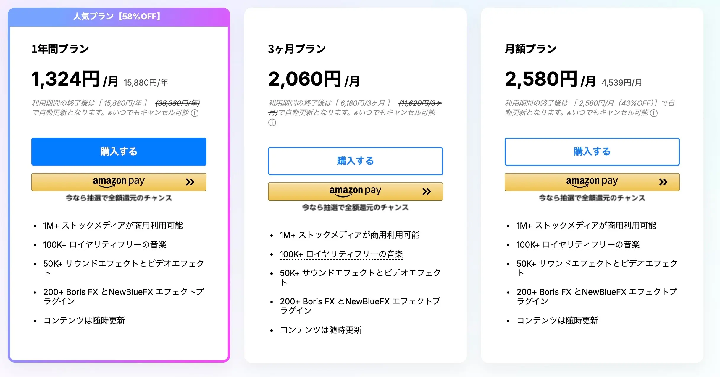 Filmoraクリエイティブアセットの料金メニュー