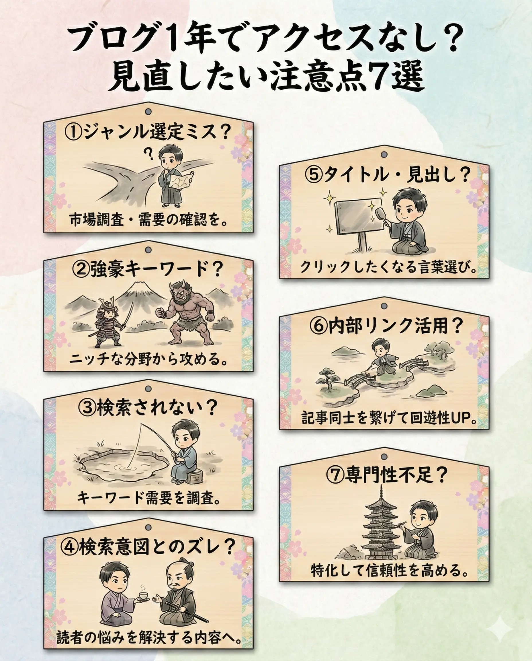 ブログ1年でアクセスなしの場合に見直したい注意点7選