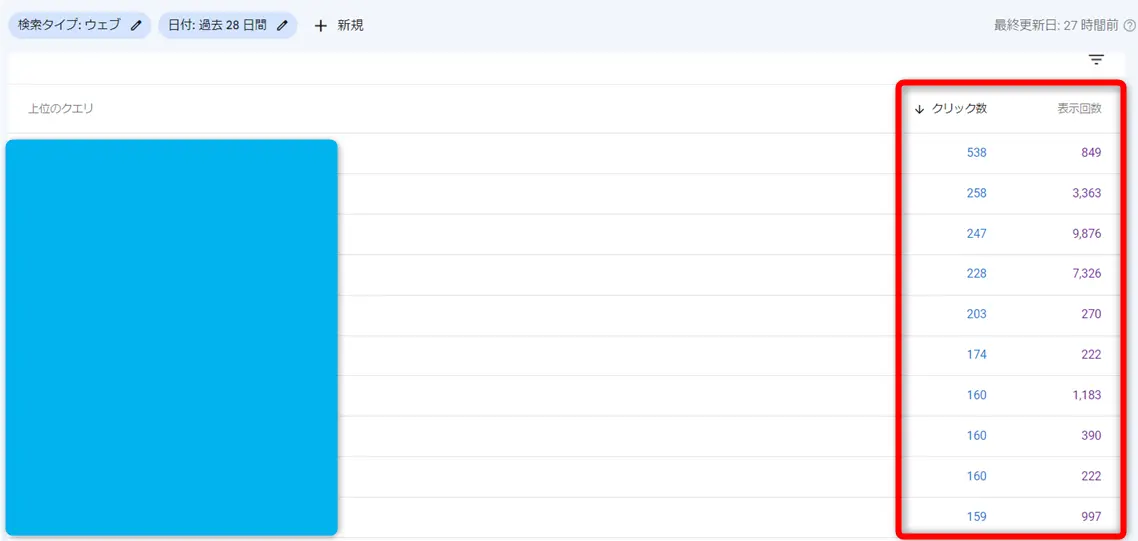 グーグルサーチコンソールの画面
