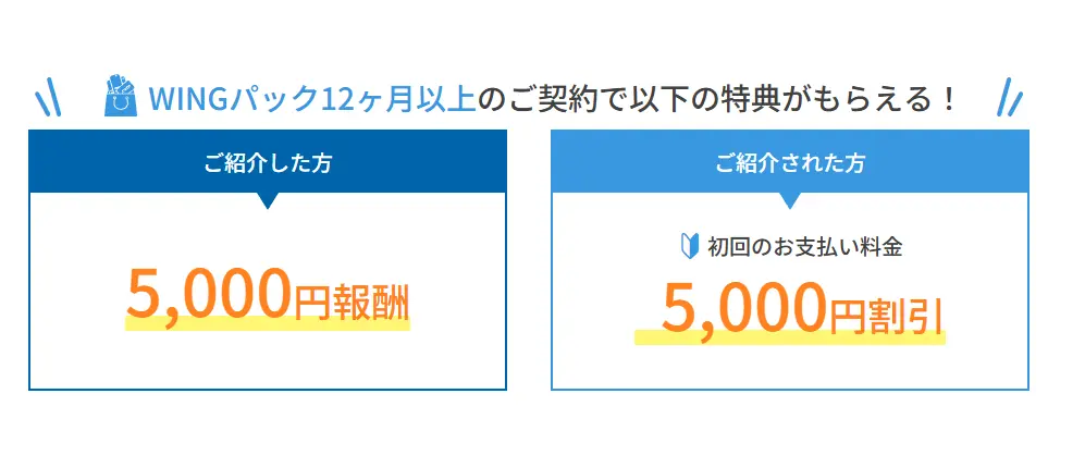 ConoHa WINGの公式画像