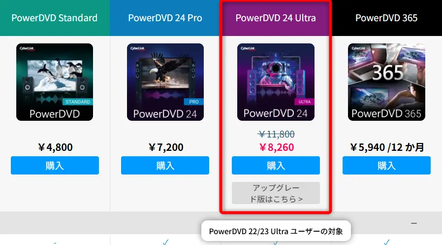PowerDVDの公式画像