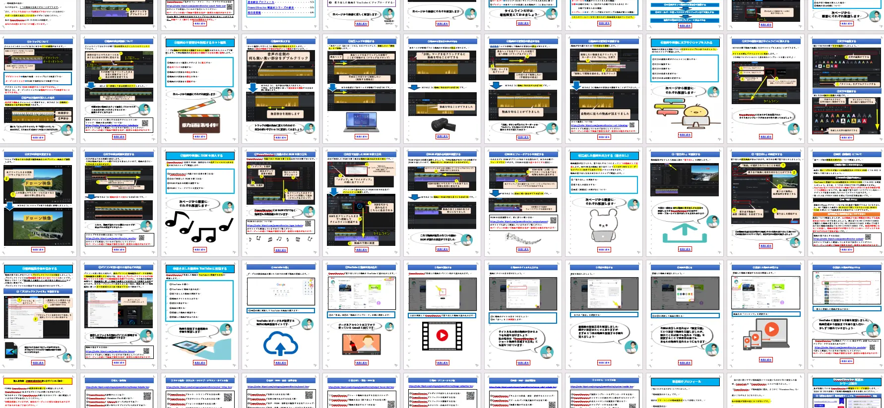PowerDirector無料マニュアルの全体像