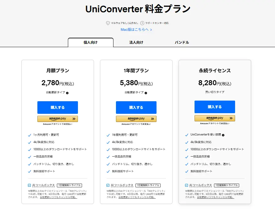 UniConverterの料金プラン