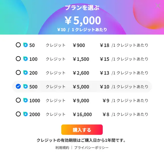 PowerDirectorのAIクレジット