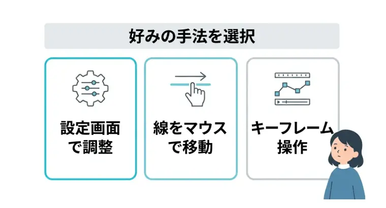 PowerDirectorで音声をフェードアウトする方法3選