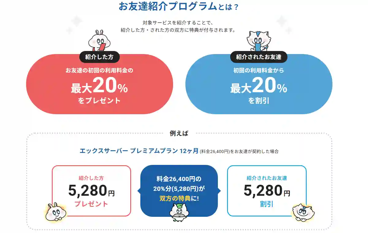 エックスサーバーのお友達紹介プログラム説明