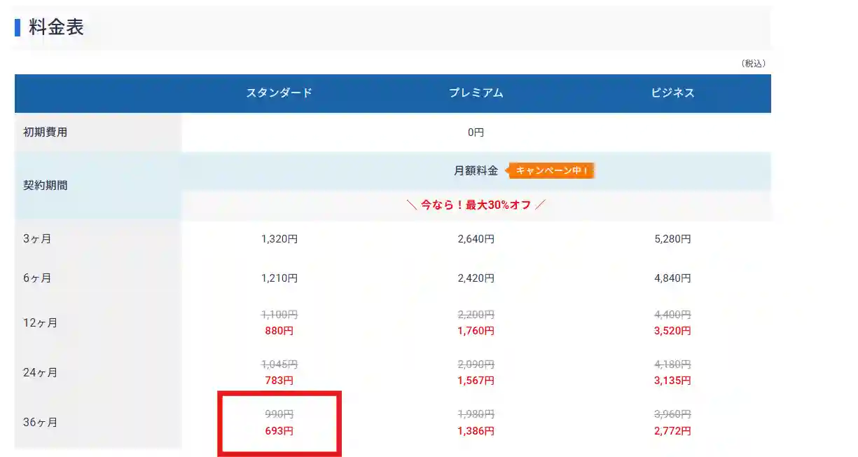 エックスサーバーの料金表