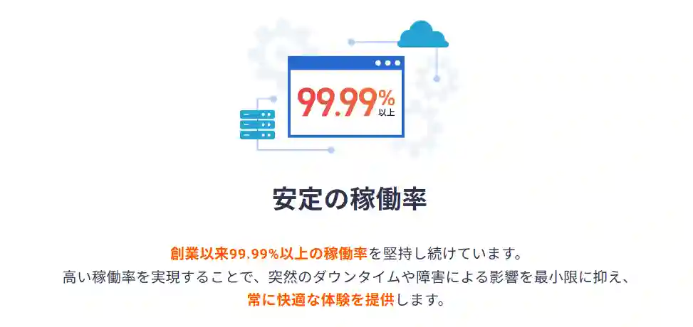エックスサーバーのサーバー稼働率は99.99％