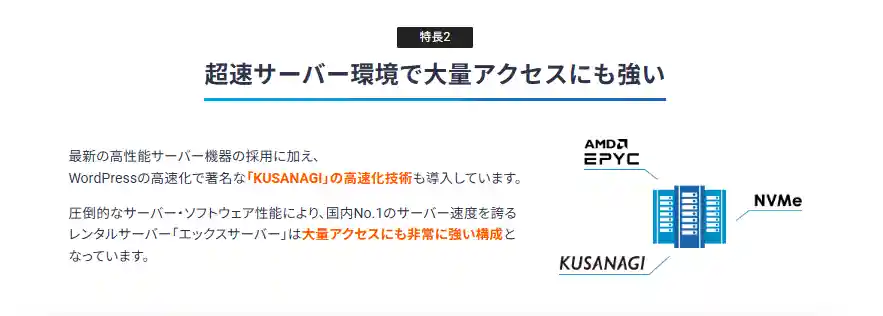 エックスサーバーは高速サーバー環境であることの説明