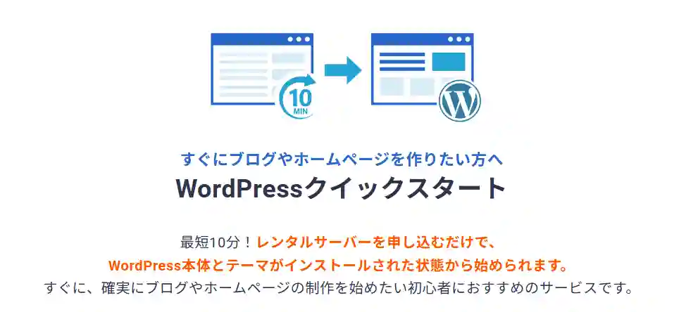 Wardpressクイックスタートの説明