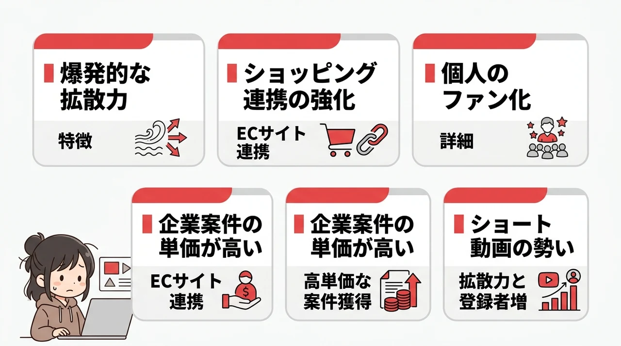 youtubeで発信するメリット5つ
