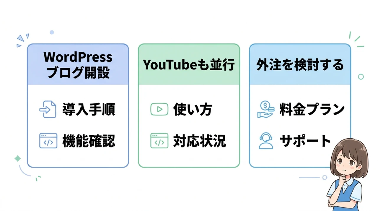 ブログとYouTubeを両方やる始め方3ステップ