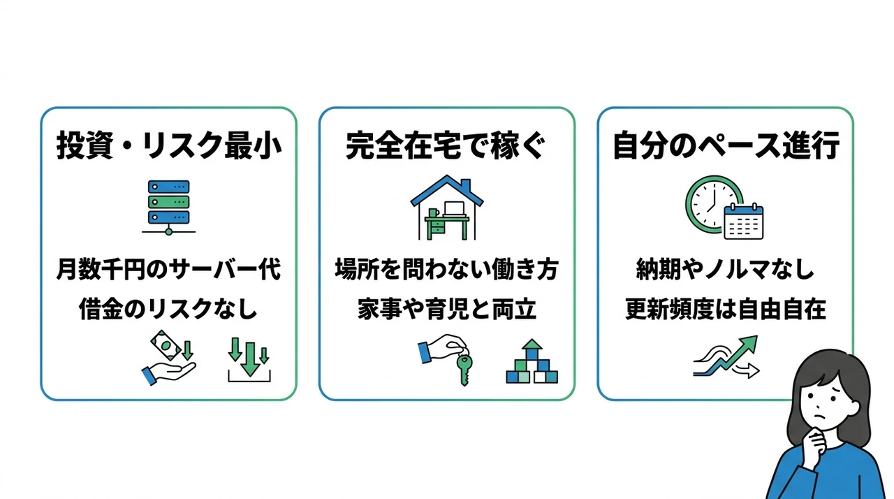 ブロガーがおすすめな理由3選