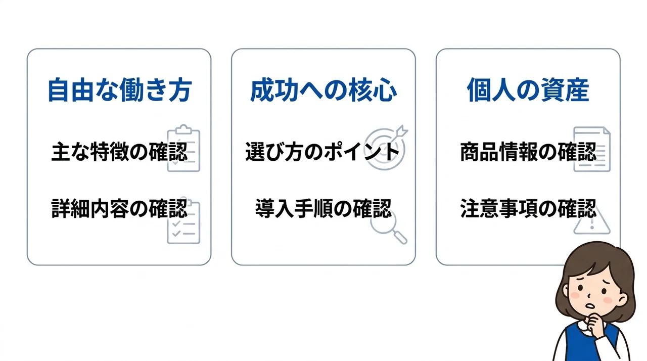 稼げるブロガーを目指して1歩踏み出そう