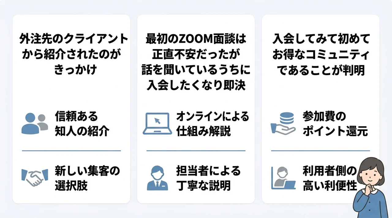 ユーワードに入会した体験談を3ステップで解説