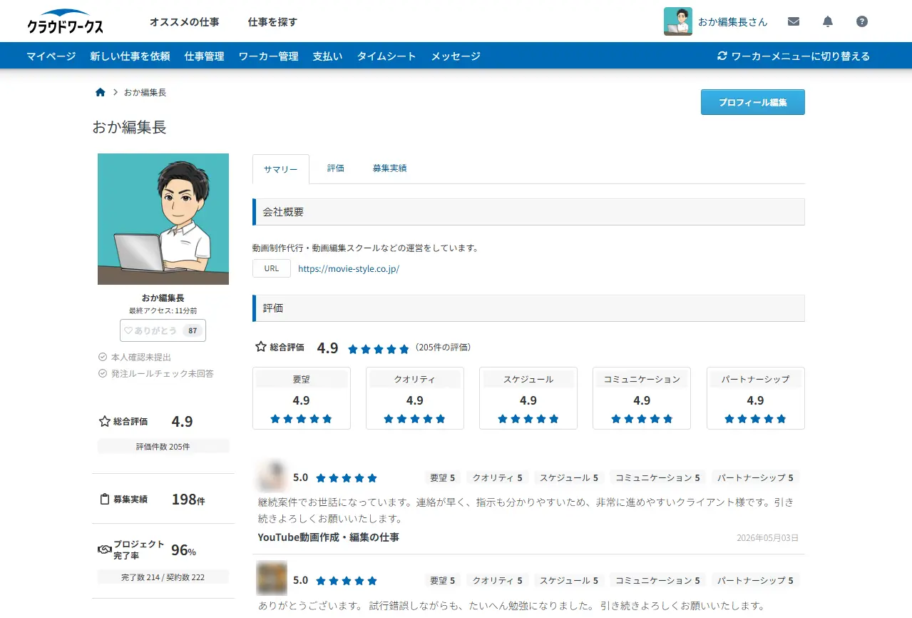 クラウドワークスの実績