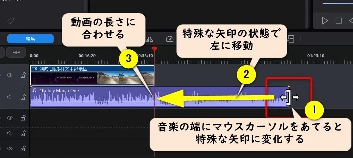 PowerDirectorのタイムライン