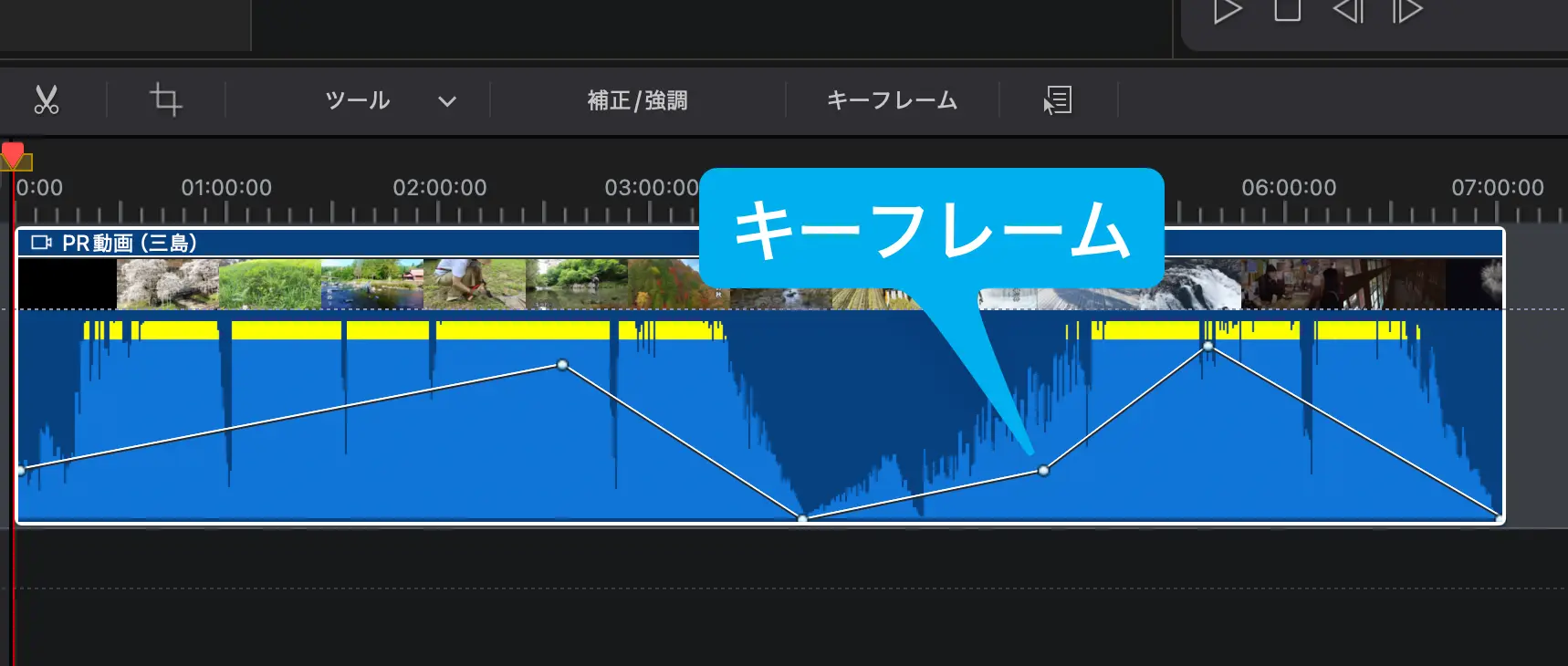 PowerDirectorのキーフレーム