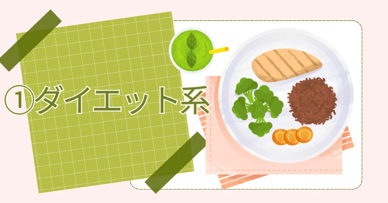 ダイエット系のブログサムネ