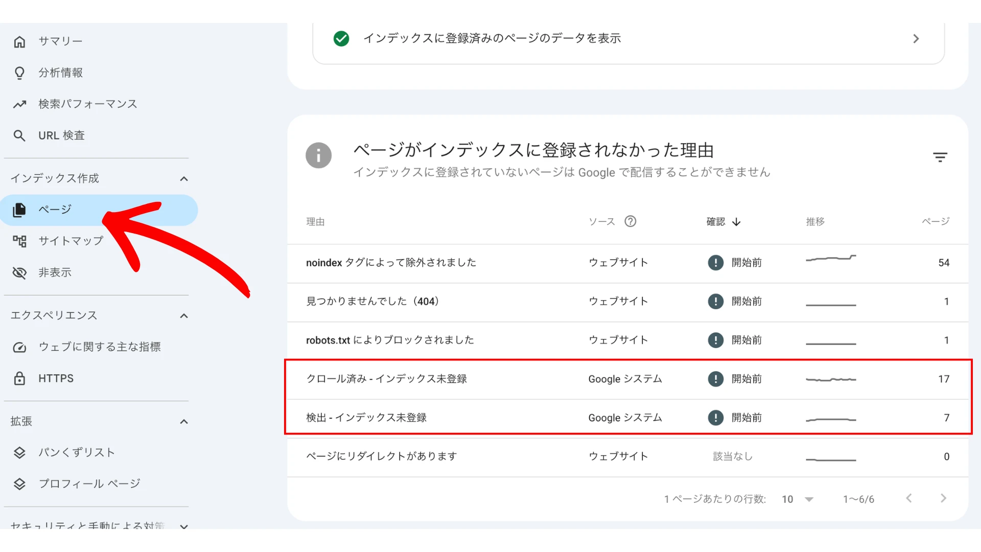 SearchConsoleでの確認方法