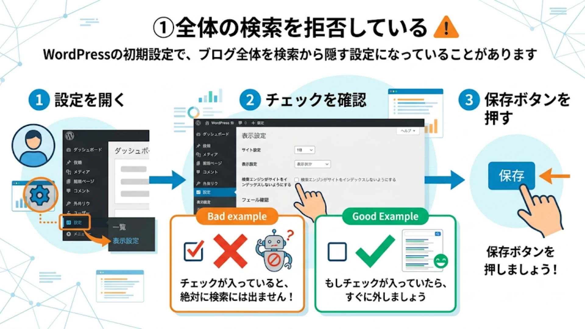 全体の検索を拒否している
