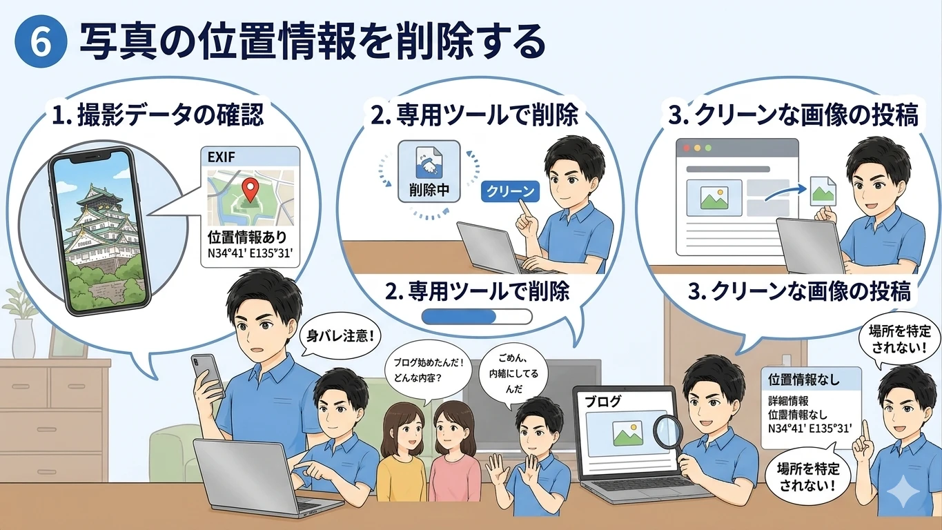 身バレ防止のために位置情報を削除するおか君