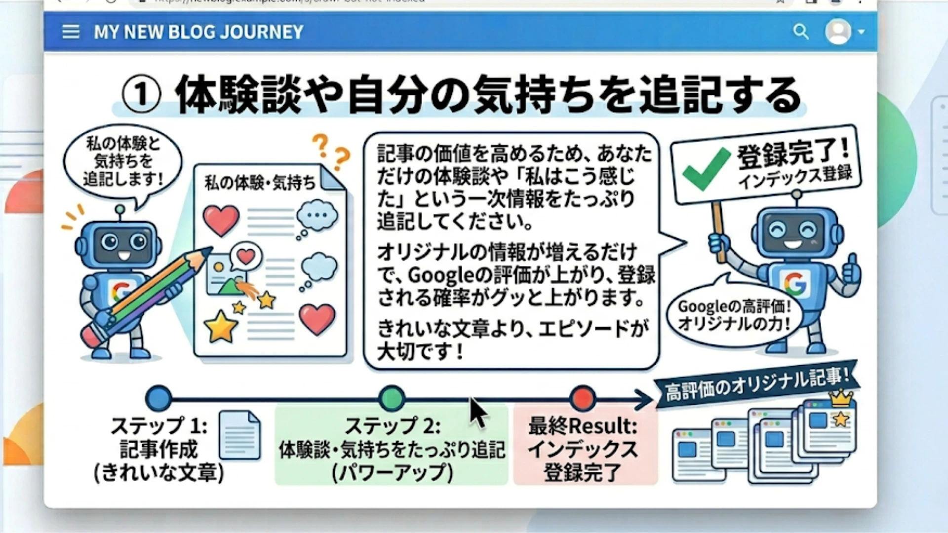 体験談や自分の気持ちを追記する