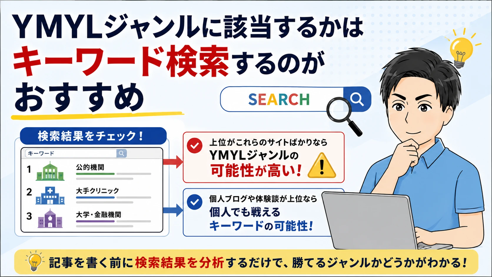 ブログのためにキーワード検索する男性