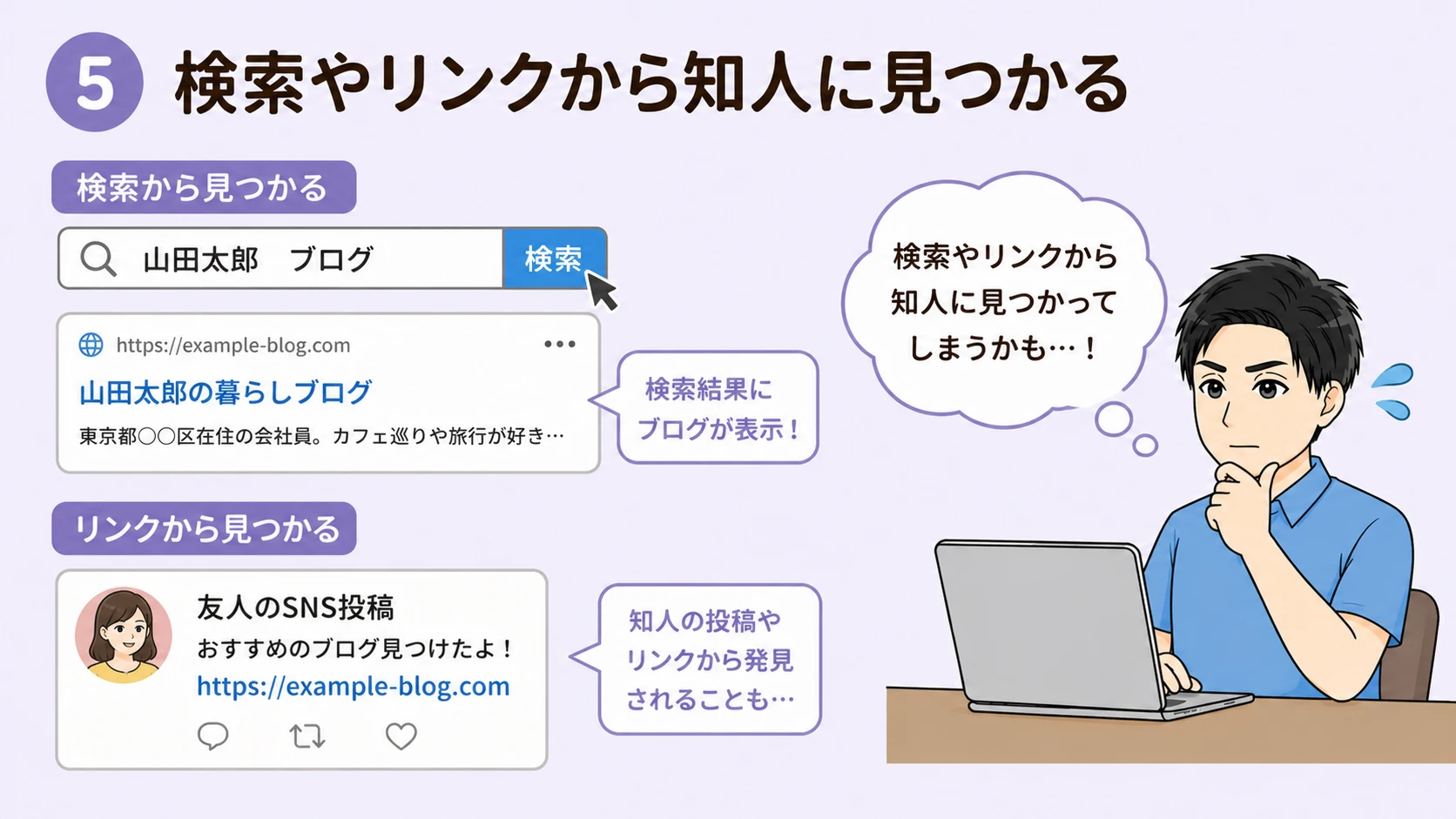 検索ページを確認するおか君