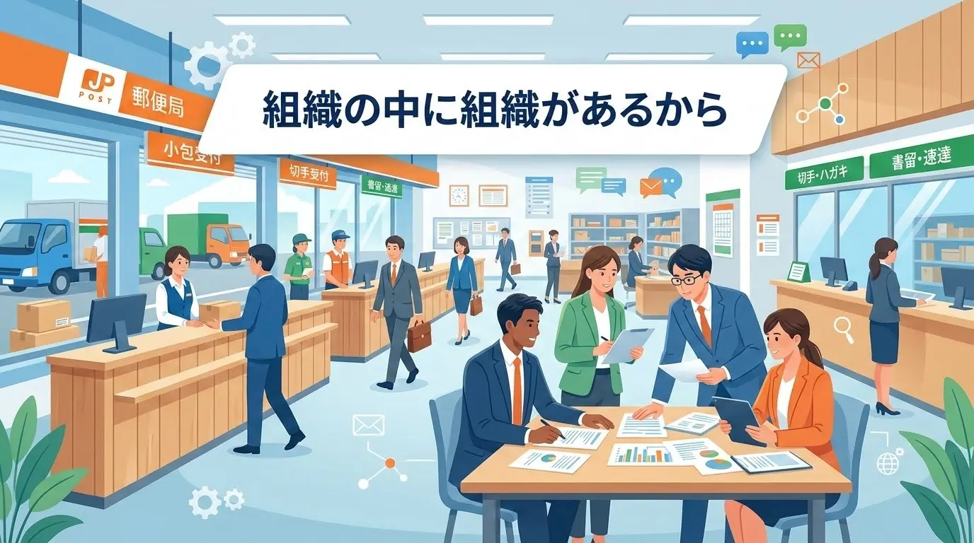 組織の中に組織があるから