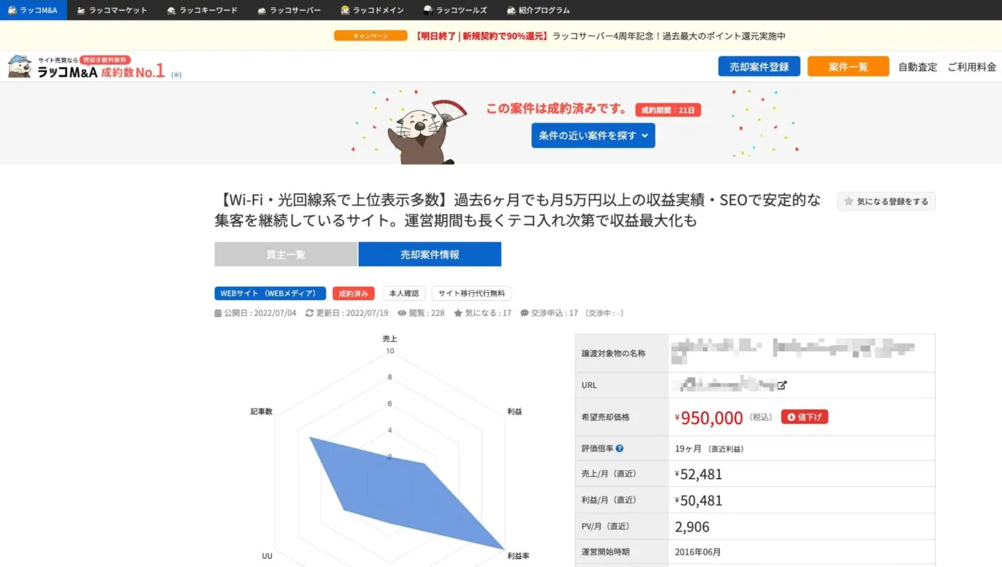 ラッコM&Aでブログが95万円で売れた