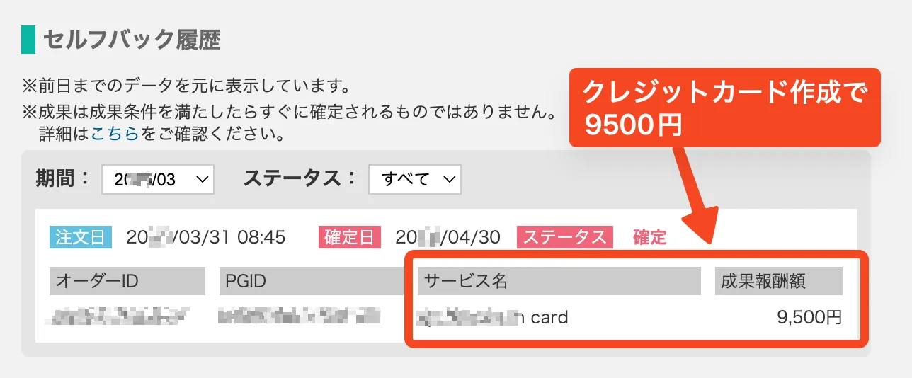 セルフバックのクレジットカードでの報酬