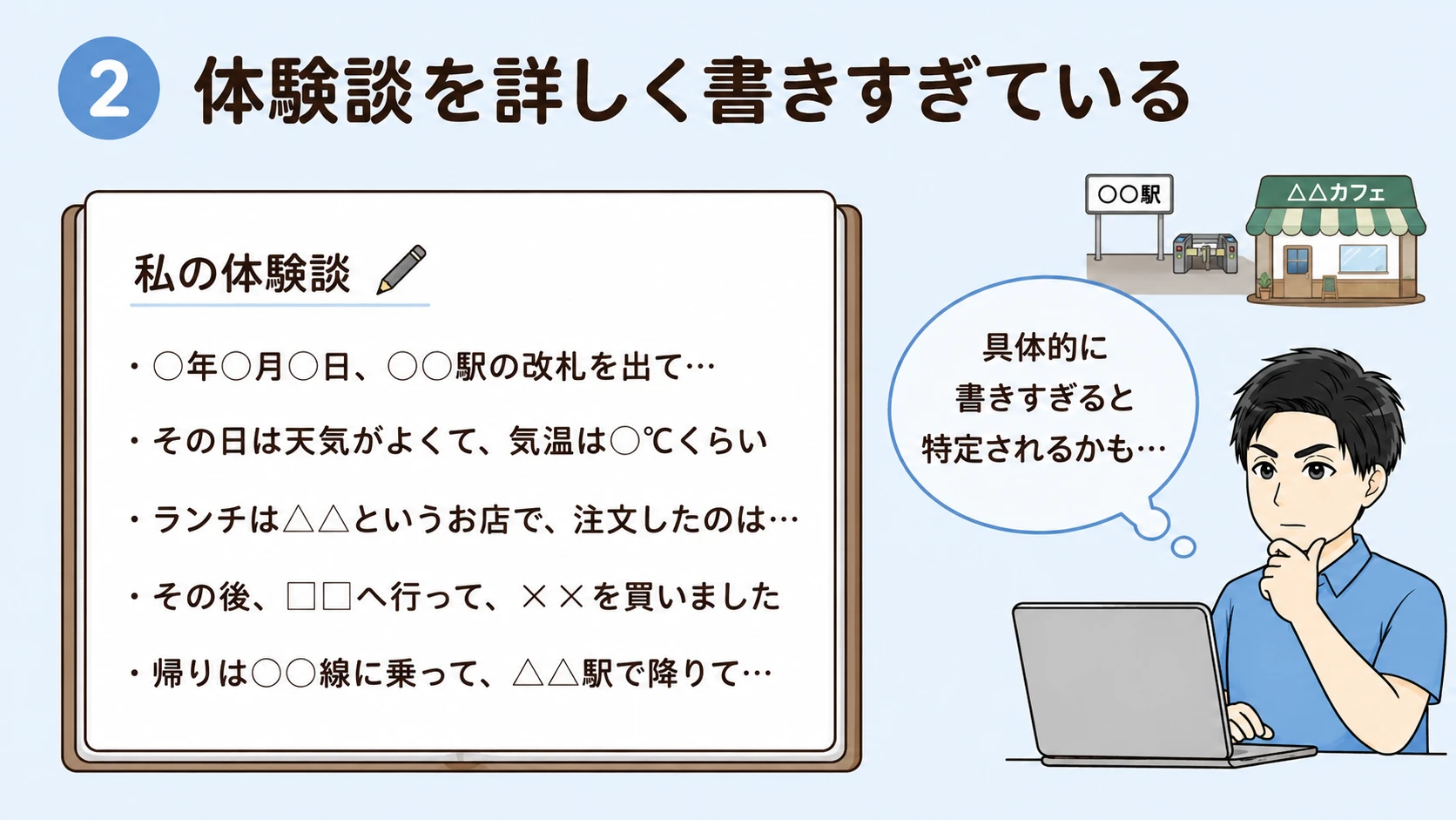 体験談を書くおか君