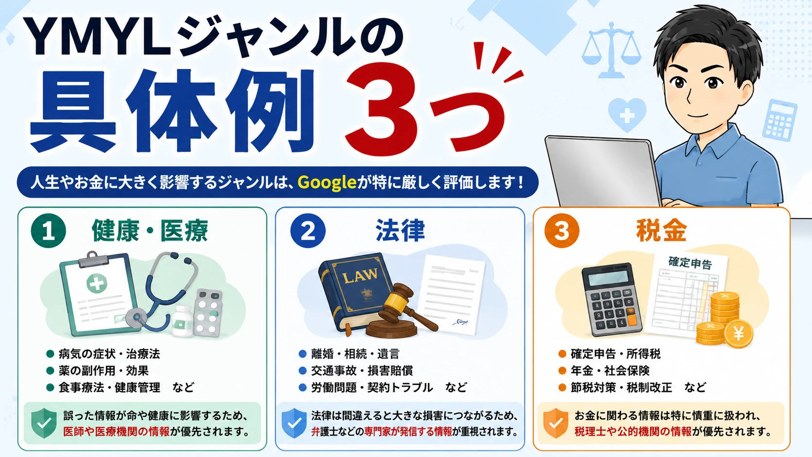 稼げないジャンルを解説する男性