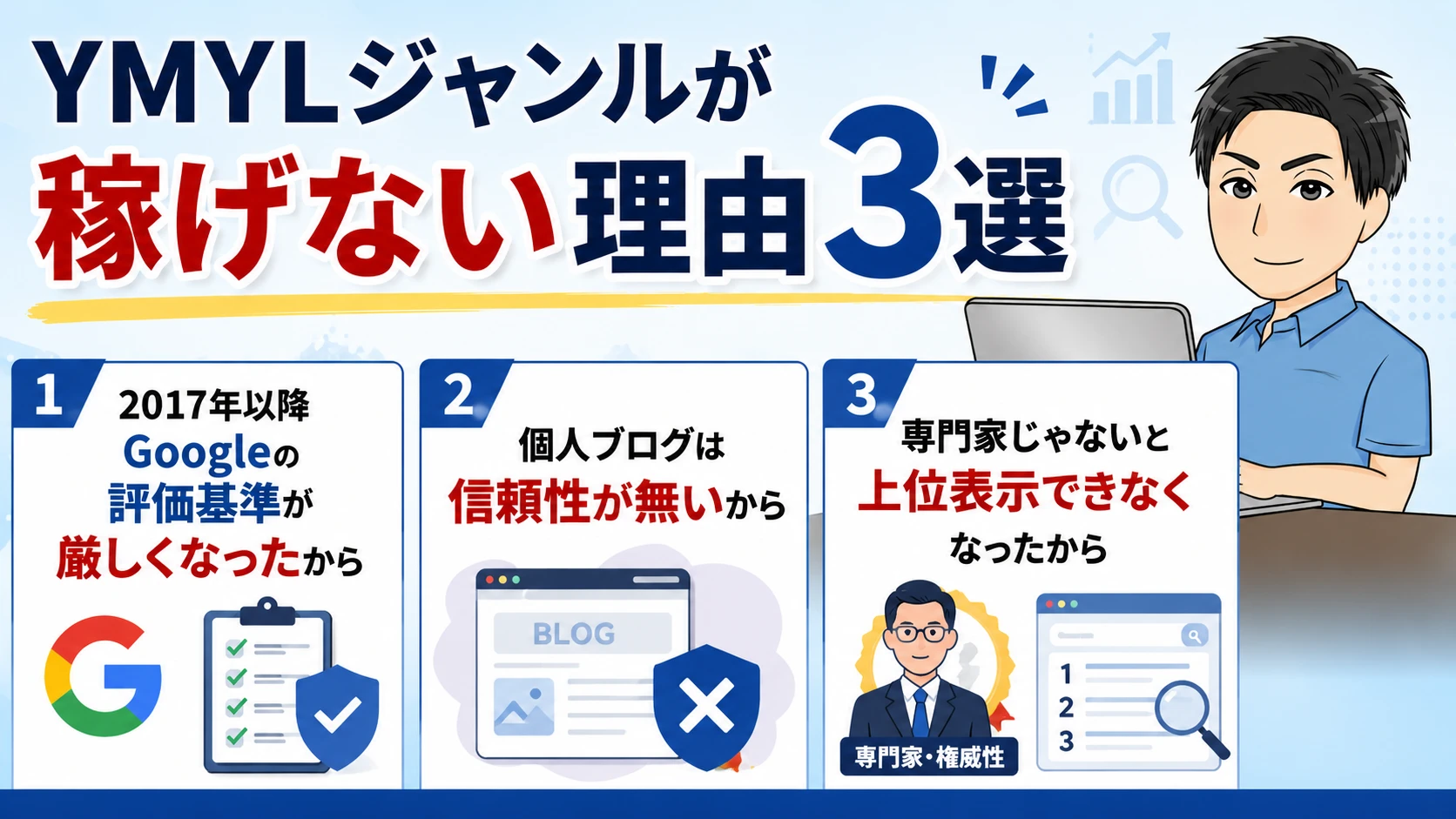 YMYLが稼げない理由を解説する男性